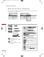 Предварительный просмотр 98 страницы LG 19LH20R User'S Manual & Specification