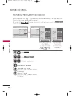 Предварительный просмотр 100 страницы LG 19LH20R User'S Manual & Specification