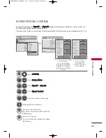 Предварительный просмотр 101 страницы LG 19LH20R User'S Manual & Specification