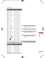 Предварительный просмотр 129 страницы LG 19LH20R User'S Manual & Specification