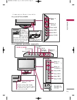 Предварительный просмотр 149 страницы LG 19LH20R User'S Manual & Specification