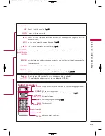 Предварительный просмотр 195 страницы LG 19LH20R User'S Manual & Specification