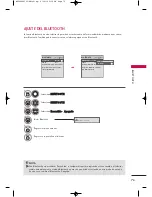 Предварительный просмотр 211 страницы LG 19LH20R User'S Manual & Specification