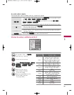 Предварительный просмотр 227 страницы LG 19LH20R User'S Manual & Specification