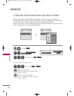 Предварительный просмотр 256 страницы LG 19LH20R User'S Manual & Specification