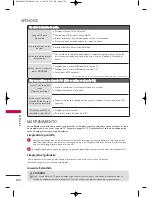 Предварительный просмотр 258 страницы LG 19LH20R User'S Manual & Specification