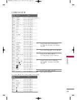 Предварительный просмотр 263 страницы LG 19LH20R User'S Manual & Specification