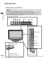 Предварительный просмотр 7 страницы LG 19LH250C-ZA Owner'S Manual