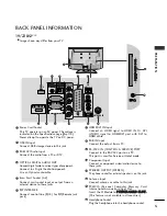 Предварительный просмотр 8 страницы LG 19LH250C-ZA Owner'S Manual