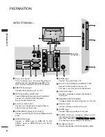 Предварительный просмотр 9 страницы LG 19LH250C-ZA Owner'S Manual