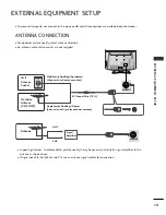 Предварительный просмотр 16 страницы LG 19LH250C-ZA Owner'S Manual