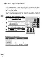 Предварительный просмотр 17 страницы LG 19LH250C-ZA Owner'S Manual