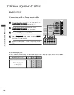 Предварительный просмотр 19 страницы LG 19LH250C-ZA Owner'S Manual