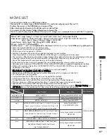 Предварительный просмотр 70 страницы LG 19LH250C-ZA Owner'S Manual