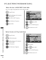 Предварительный просмотр 77 страницы LG 19LH250C-ZA Owner'S Manual