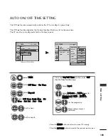 Предварительный просмотр 106 страницы LG 19LH250C-ZA Owner'S Manual