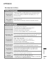 Предварительный просмотр 116 страницы LG 19LH250C-ZA Owner'S Manual