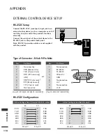 Предварительный просмотр 121 страницы LG 19LH250C-ZA Owner'S Manual