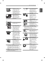 Предварительный просмотр 5 страницы LG 19LN405 Series Owner'S Manual