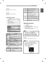 Предварительный просмотр 29 страницы LG 19LN405 Series Owner'S Manual