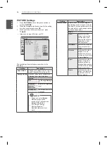 Предварительный просмотр 34 страницы LG 19LN405 Series Owner'S Manual