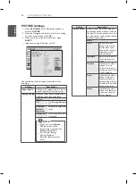 Preview for 34 page of LG 19LN4050.ATI Owner'S Manual