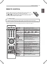 Предварительный просмотр 29 страницы LG 19LS33 Series Owner'S Manual