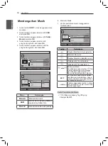 Предварительный просмотр 38 страницы LG 19LS33 Series Owner'S Manual