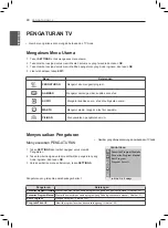 Предварительный просмотр 40 страницы LG 19LS33 Series Owner'S Manual