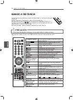 Предварительный просмотр 114 страницы LG 19LS35 Series Owner'S Manual