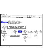 Предварительный просмотр 23 страницы LG 19LS3500 Service Manual