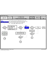 Предварительный просмотр 24 страницы LG 19LS3500 Service Manual