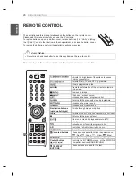 Предварительный просмотр 28 страницы LG 19LS350S-ZA Owner'S Manual