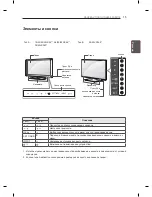 Предварительный просмотр 47 страницы LG 19LS350S-ZA Owner'S Manual