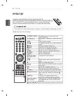 Предварительный просмотр 52 страницы LG 19LS350S-ZA Owner'S Manual