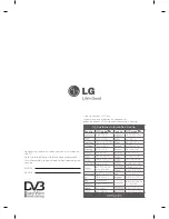 Предварительный просмотр 120 страницы LG 19LS350S-ZA Owner'S Manual