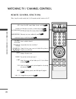 Предварительный просмотр 30 страницы LG 19LS4R Series Owner'S Manual