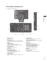 Предварительный просмотр 6 страницы LG 19LU70 Series Owner'S Manual