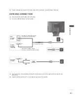 Предварительный просмотр 10 страницы LG 19LU70 Series Owner'S Manual