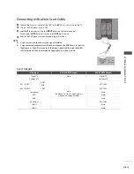 Предварительный просмотр 14 страницы LG 19LU70 Series Owner'S Manual