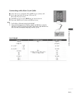 Предварительный просмотр 16 страницы LG 19LU70 Series Owner'S Manual