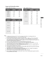 Предварительный просмотр 20 страницы LG 19LU70 Series Owner'S Manual