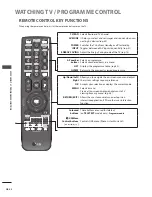 Предварительный просмотр 25 страницы LG 19LU70 Series Owner'S Manual