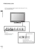 Предварительный просмотр 8 страницы LG 19LV2 Series Owner'S Manual