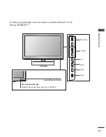 Предварительный просмотр 9 страницы LG 19LV2 Series Owner'S Manual