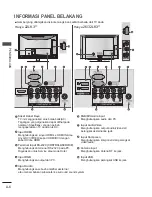 Предварительный просмотр 10 страницы LG 19LV2 Series Owner'S Manual