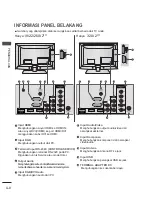 Предварительный просмотр 12 страницы LG 19LV2 Series Owner'S Manual