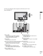 Предварительный просмотр 13 страницы LG 19LV2 Series Owner'S Manual