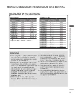 Предварительный просмотр 31 страницы LG 19LV2 Series Owner'S Manual