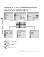 Предварительный просмотр 38 страницы LG 19LV2 Series Owner'S Manual